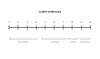 An image of a scoring scale titled "clarity score scale". The scale is from 1 to 10, with 10 being excellent and 1 being low clarity.